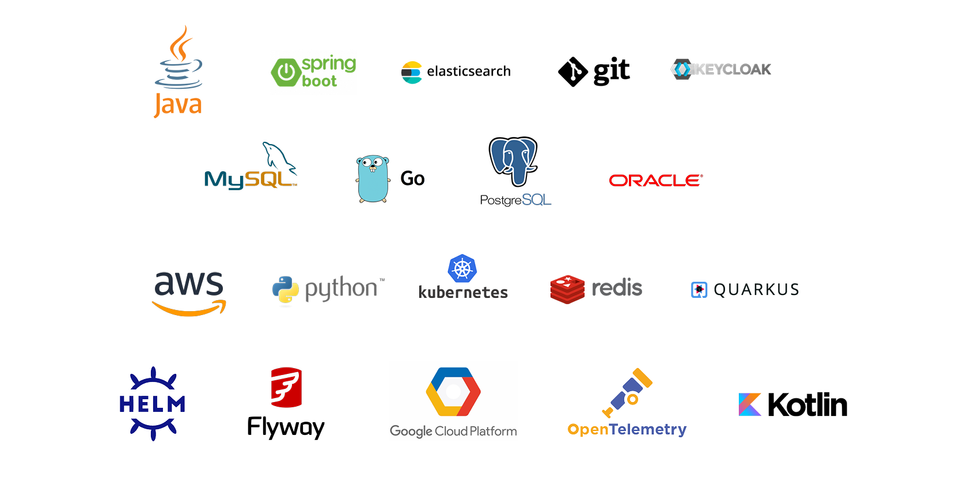 cosee Tech Stack Backend