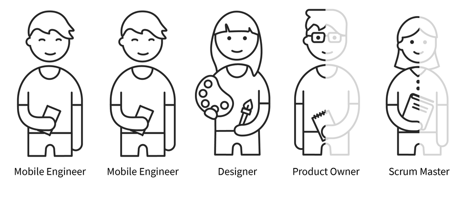 Team-Zusammenstellung von cosee für connfair, bestehend aus Designer, Mobile Engineers, Product Owner und Scrum Master.